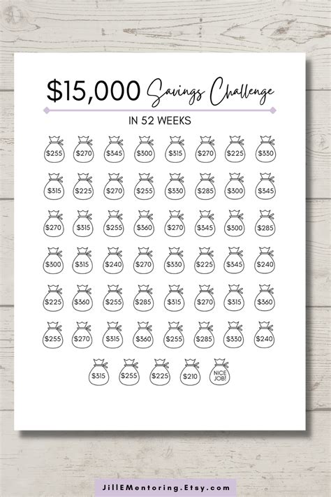 15000 Savings Challenge Printable