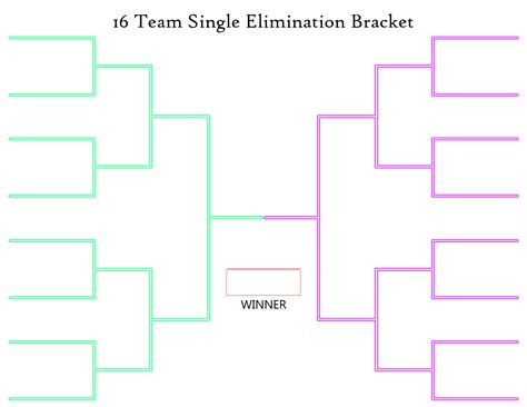 16 Team Bracket Template