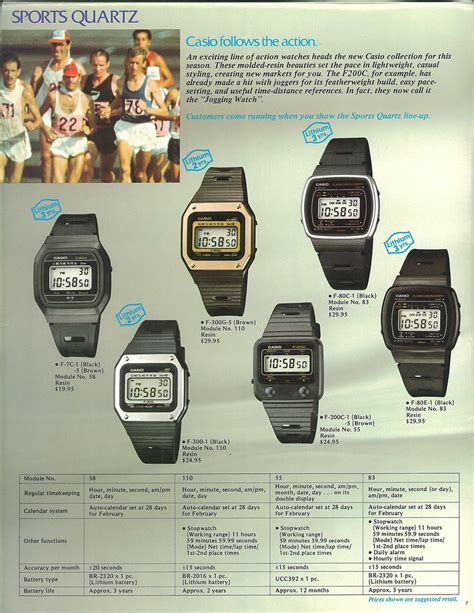 1980 Casio Watch Catalog