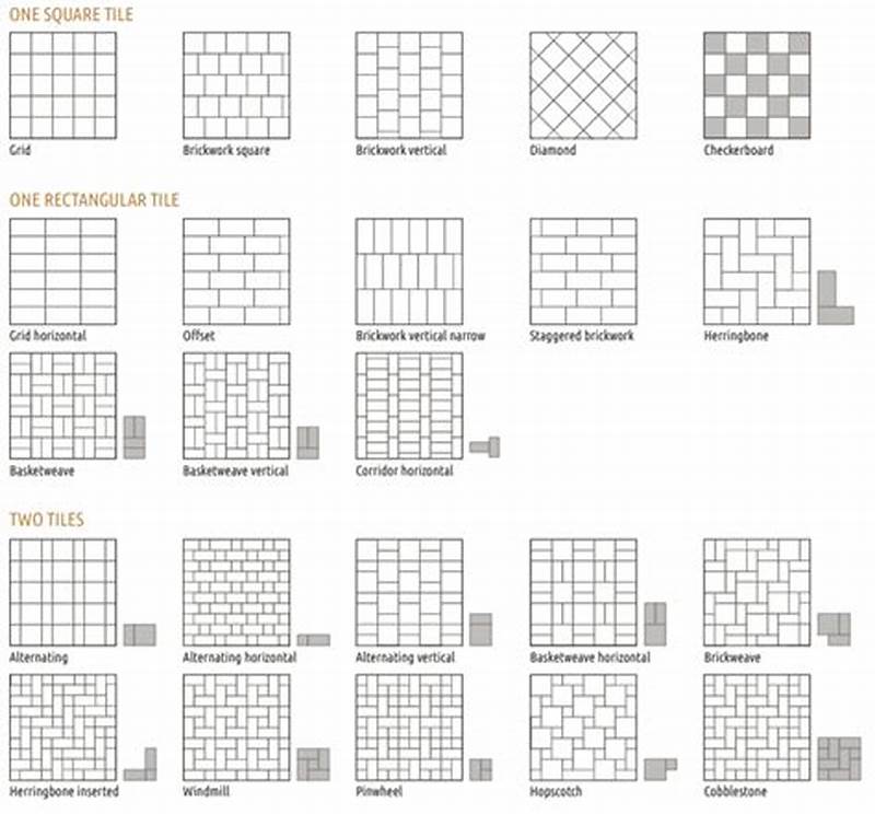 2 3 Tile Pattern
