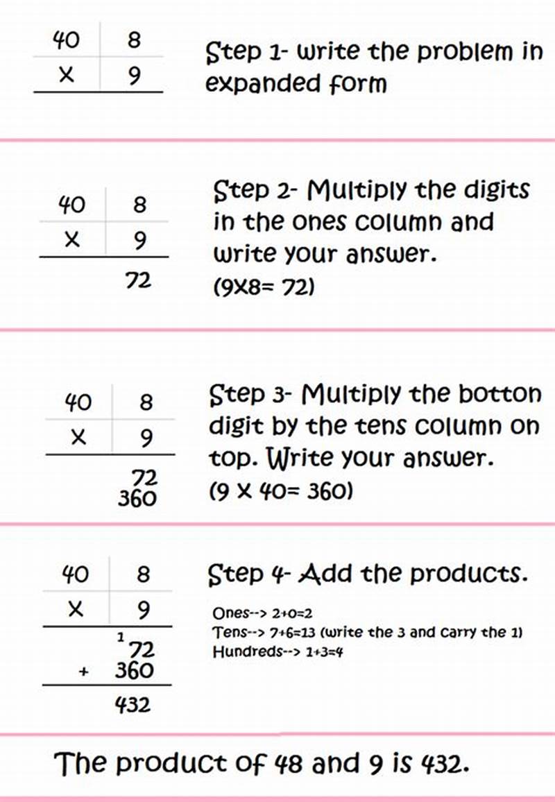 2 Digit Multiplication Expanded Form