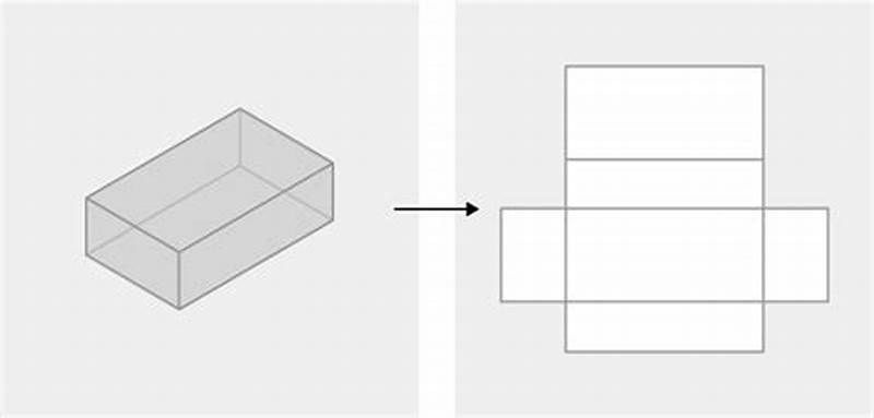 2 Dimensional Pattern For A Rectangular Solid