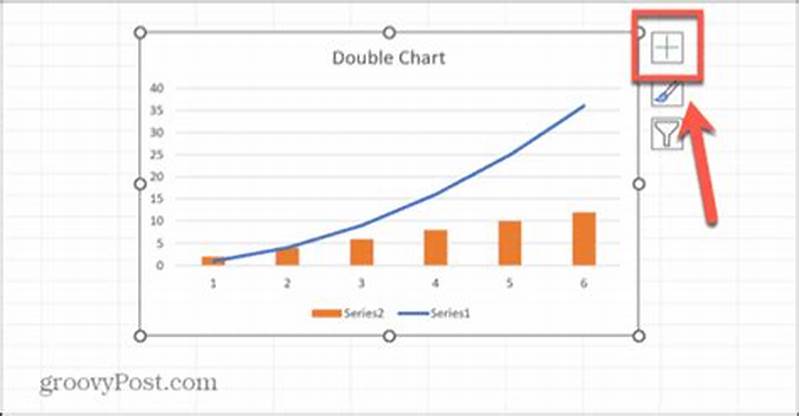 2 Graphs In One Chart Excel