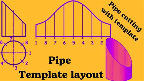 2 Inch Pipe Saddle Template
