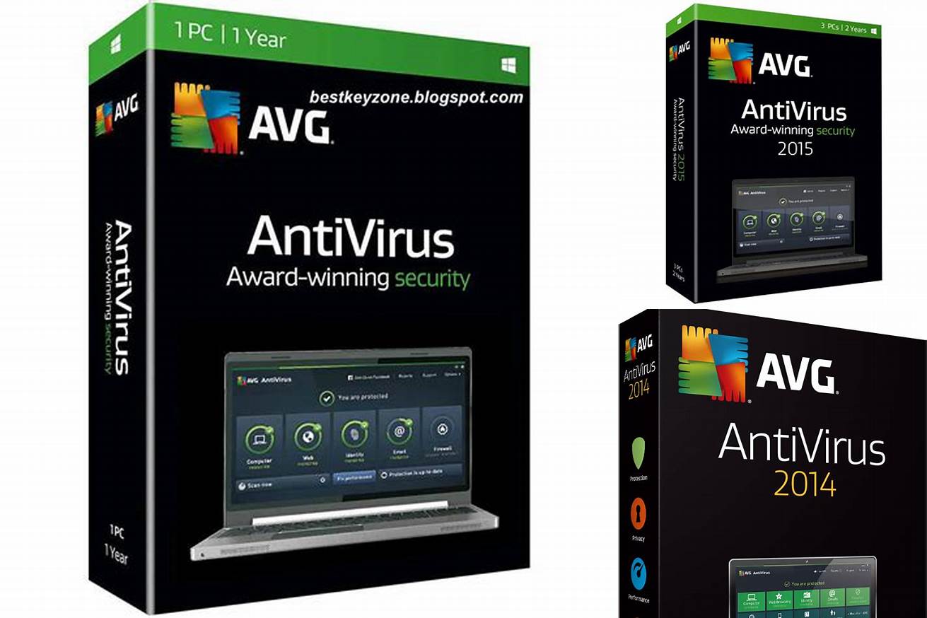 2. AVG Antivirus Free