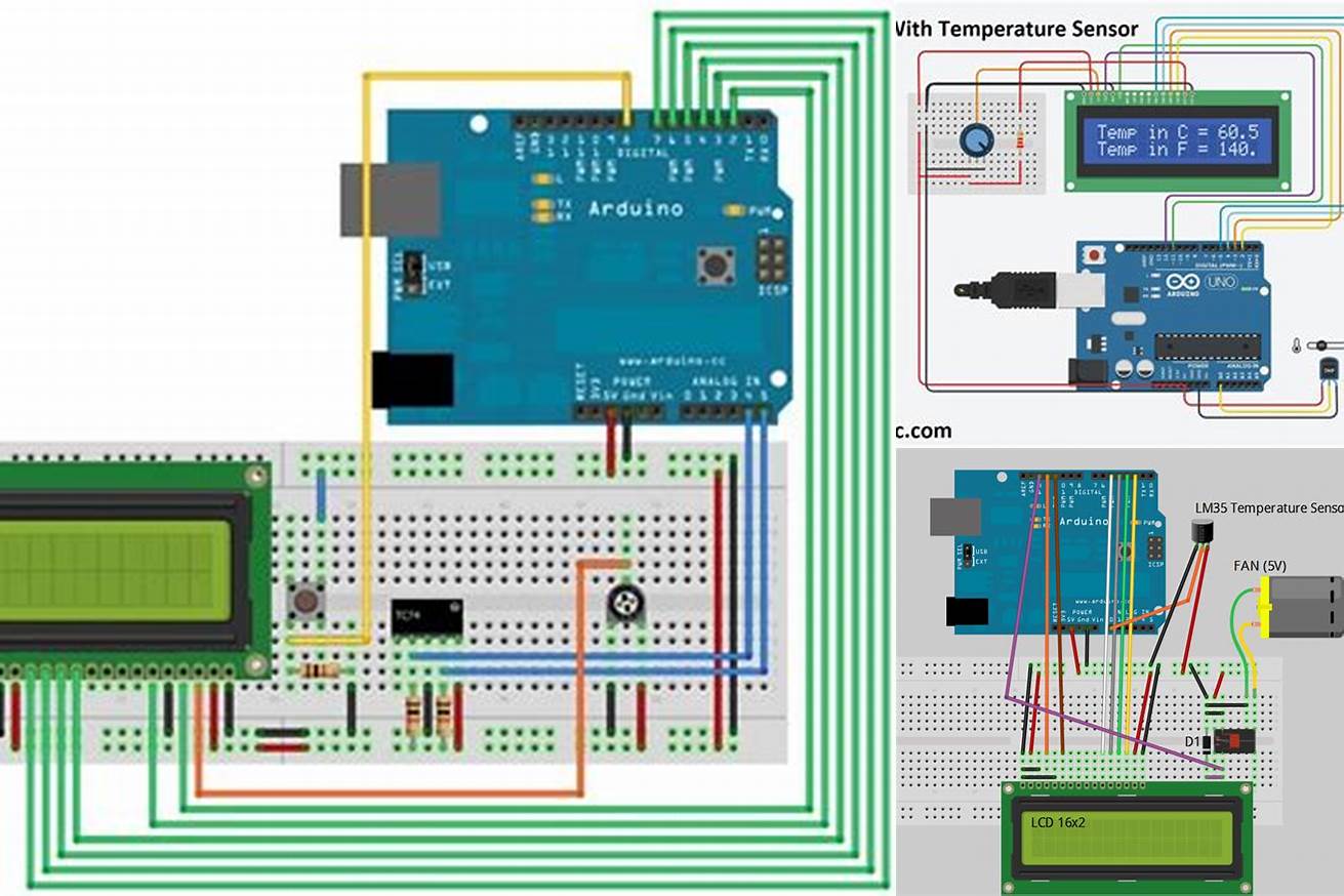 2. Program LCD dengan Push Button dan Sensor Suhu