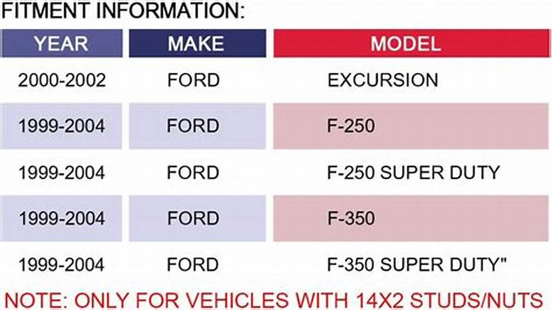 2000 Ford Excursion Bolt Pattern