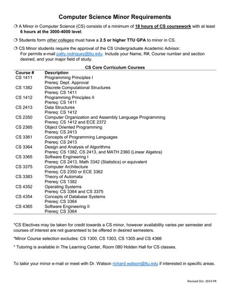 2015 Course Catalog Cnu Computer Science Minor