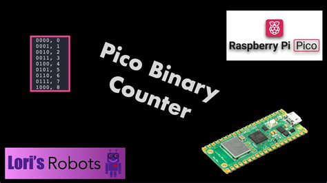 2018 Pico Binary Walkthrough