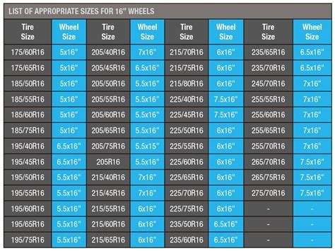 22.5 Tire Size Chart