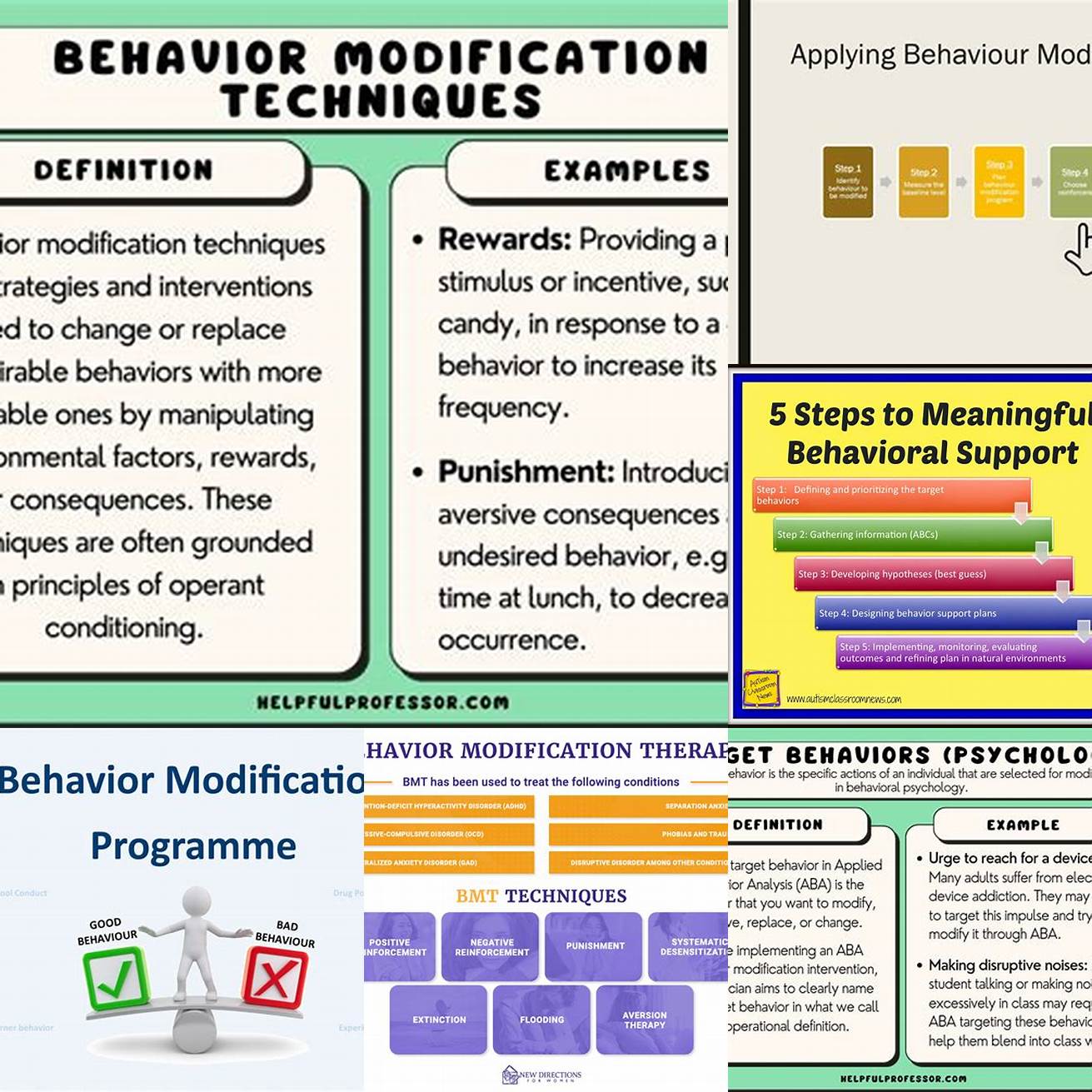 3 Behavioral Modification