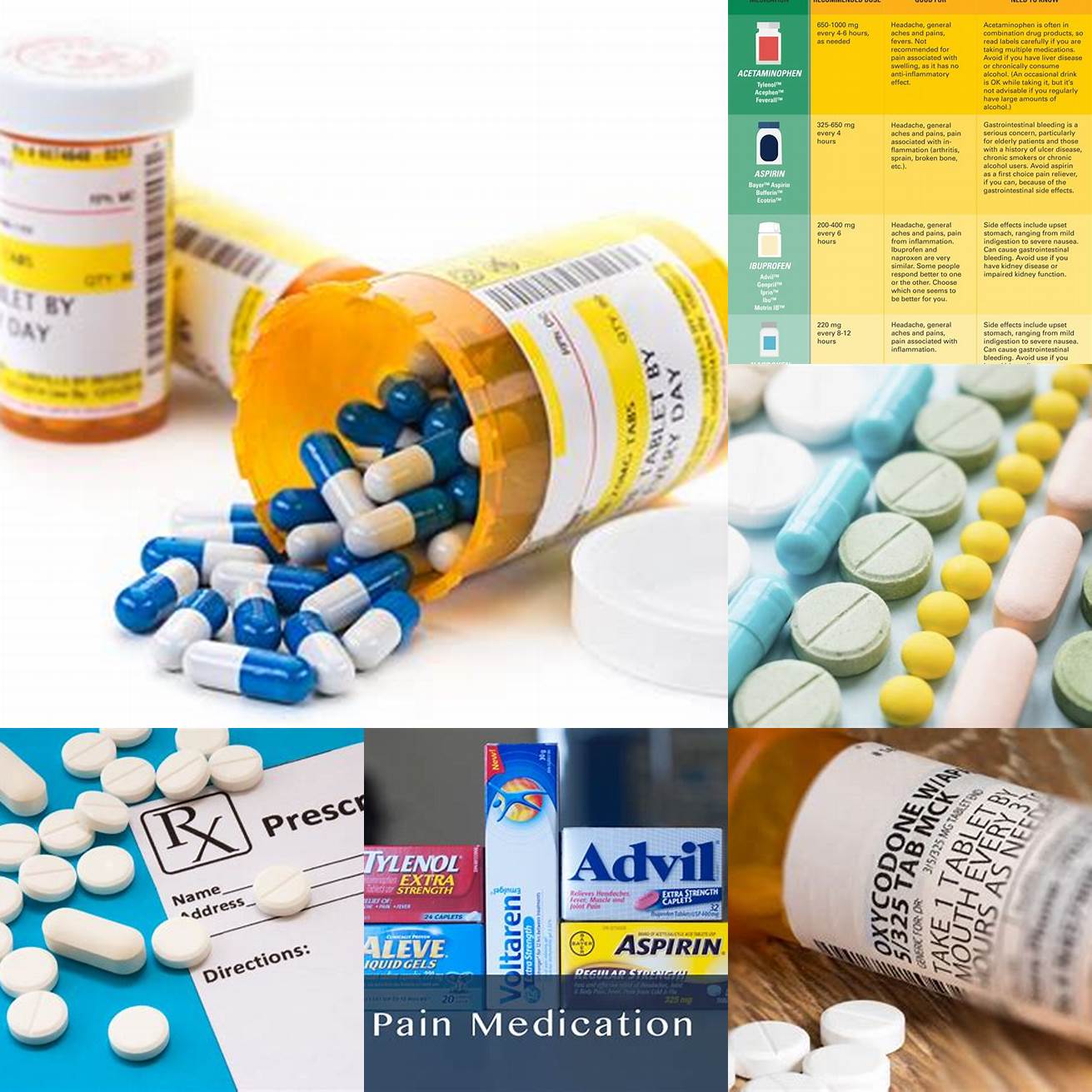 3 Pain medication