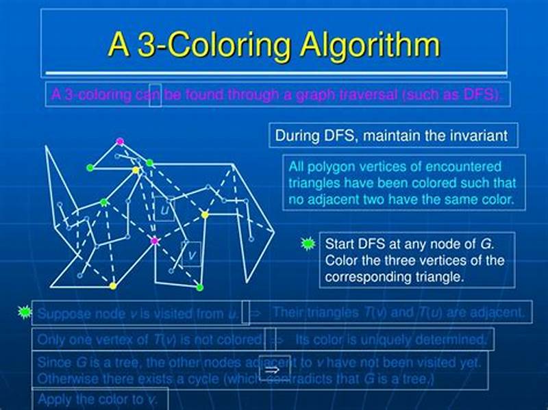 3 Coloring Algorithm In W N