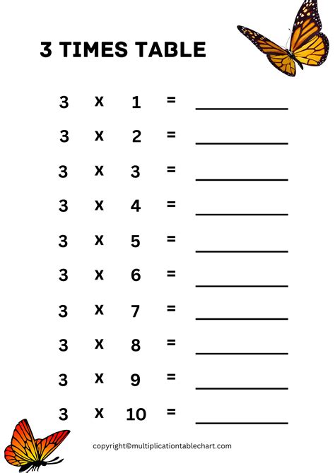 3 Multiplication Chart