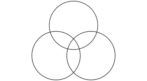 3 Way Venn Diagram Template