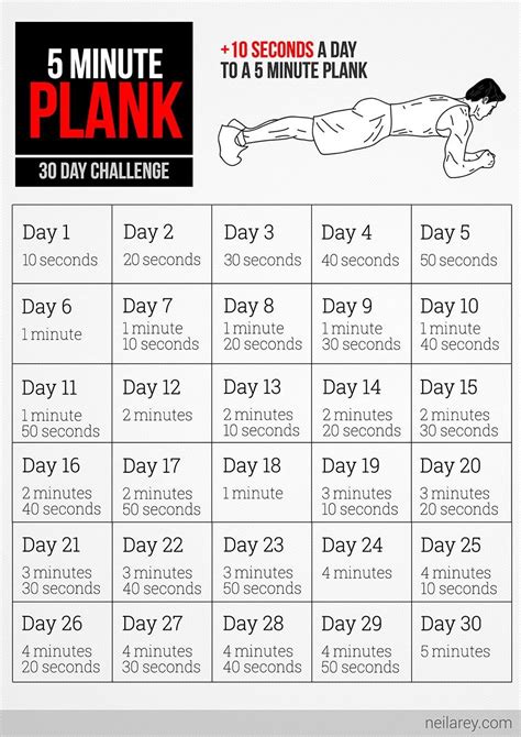 30 Day Plank Challenge Chart