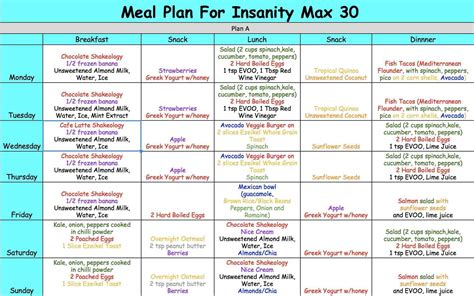 30-Day Diet