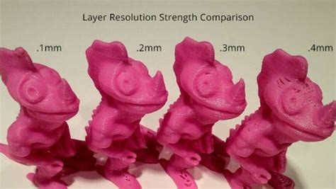 3D-Printer-Resolution-vs-scaled-to-fit-thumb