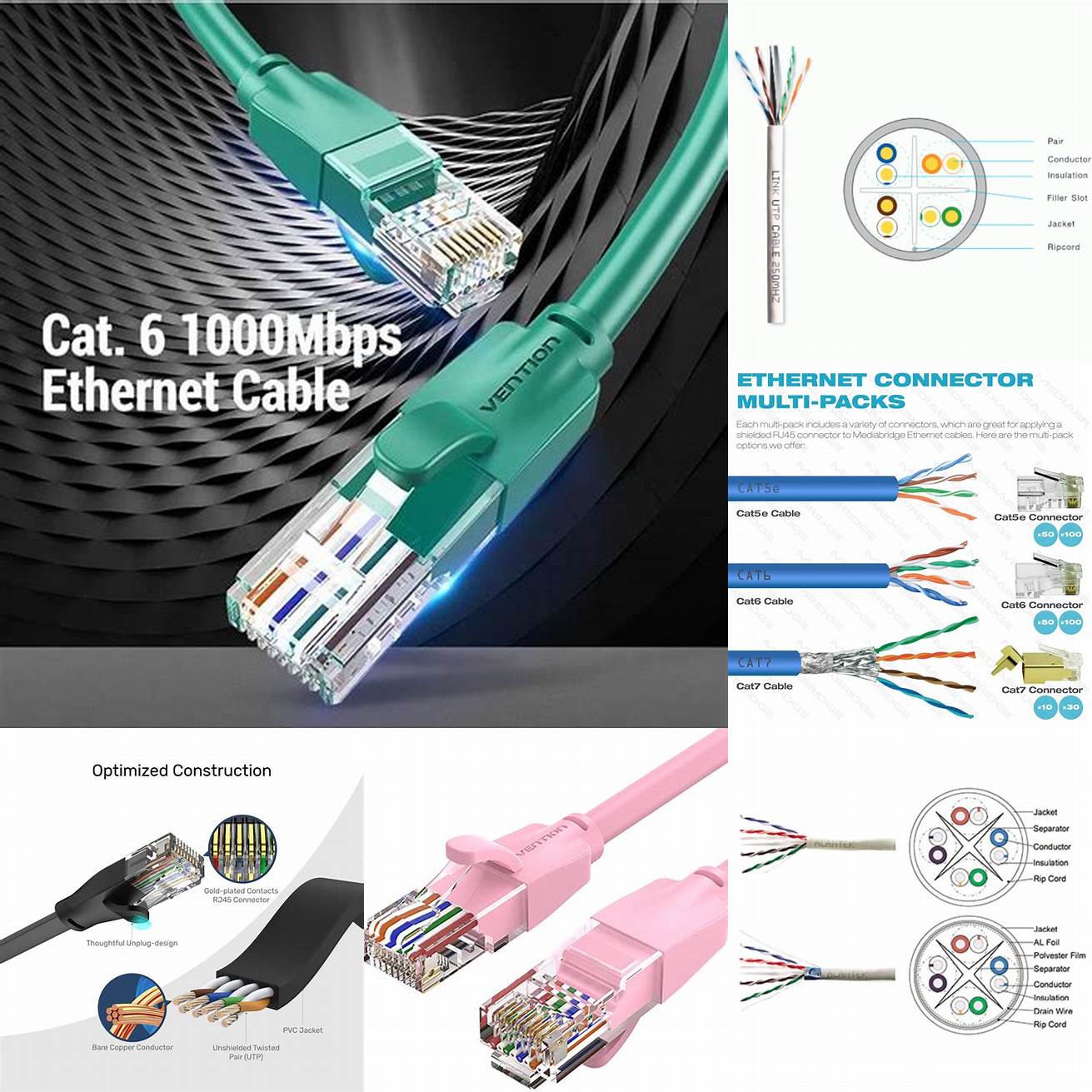 4 Cat 6 cables have a bandwidth of 250MHz