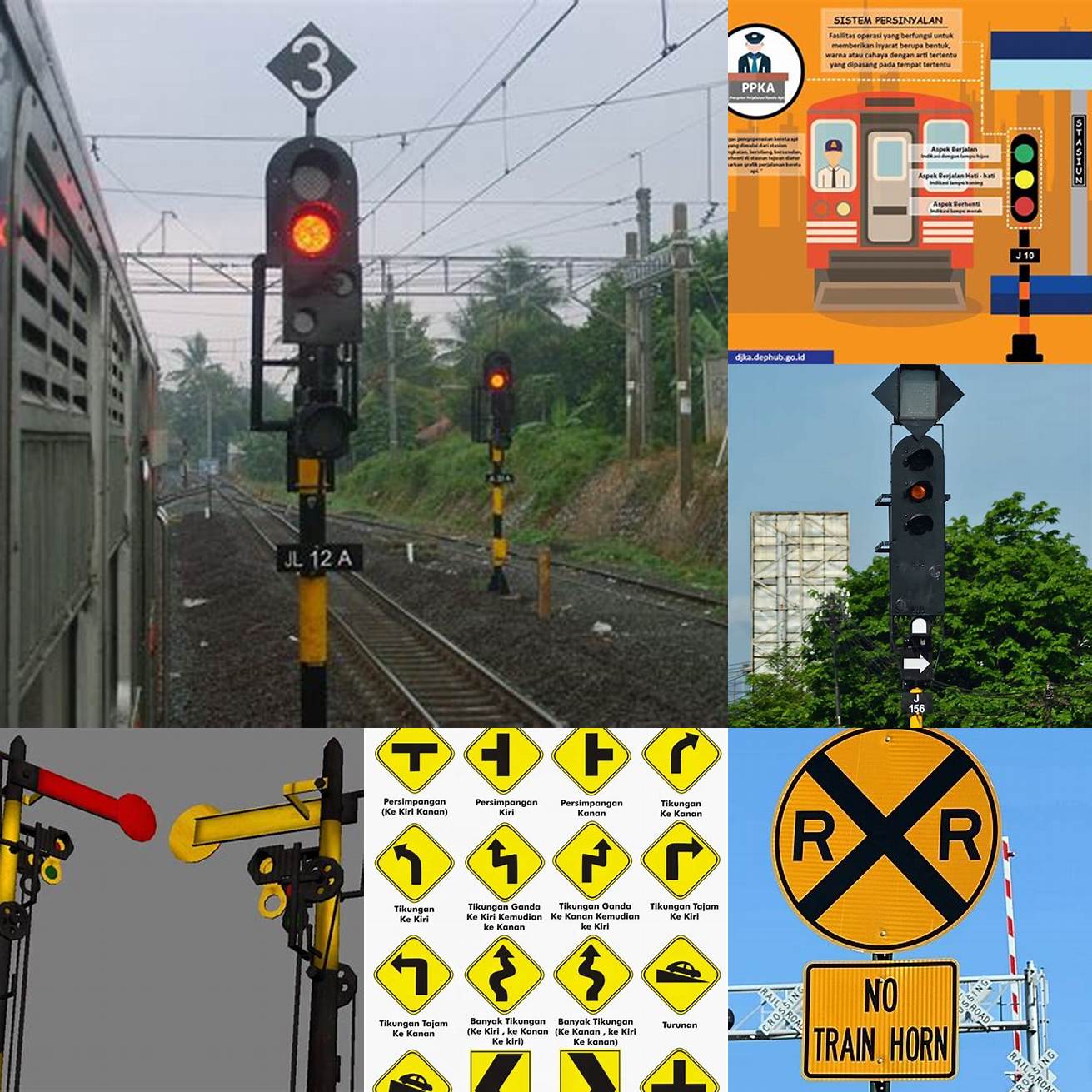 4 Perhatikan Sinyal dan Tanda-Tanda di Jalur Kereta Api