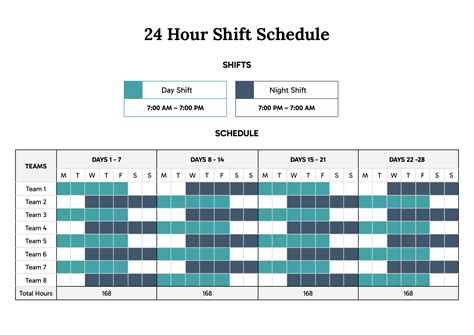 4 Crew 24/7 12-hour Shift Schedule Template