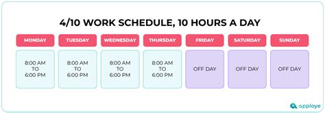 4 Hour Work Week Email Template