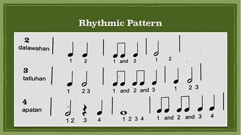 4 Measure Rhythmic Pattern