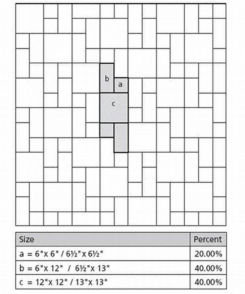4 Size Tile Pattern Generator