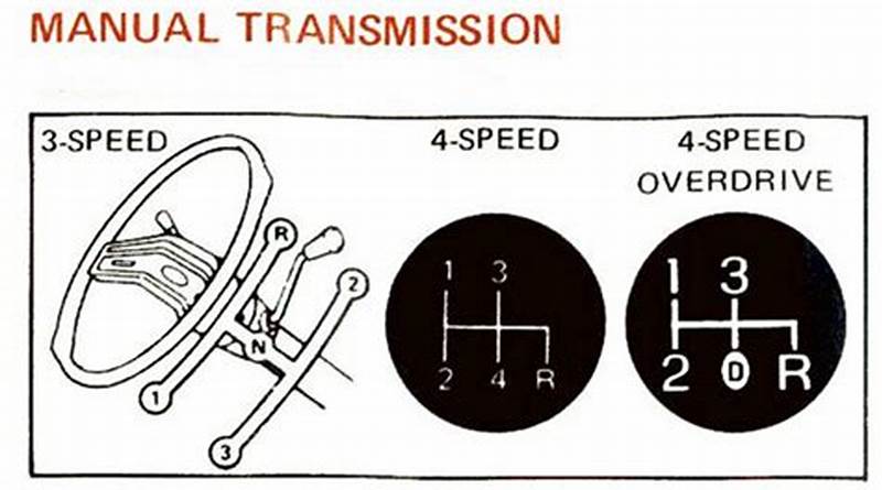 4 Speed Column Shift Pattern