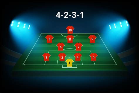 4-2-3-1 Formation Template