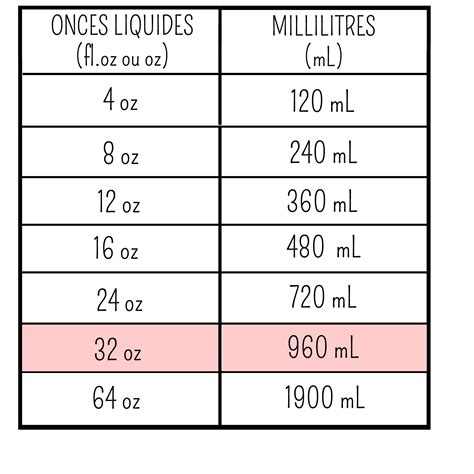 40 ml in oz