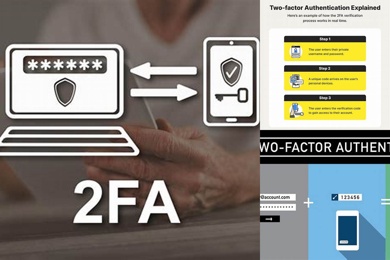 5. Two-Factor Authentication (2FA)