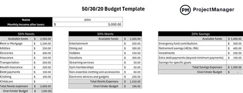 50/30/20 Budget Template Excel