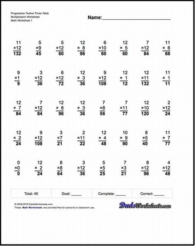 50 Multiplication Problems Worksheet Printable