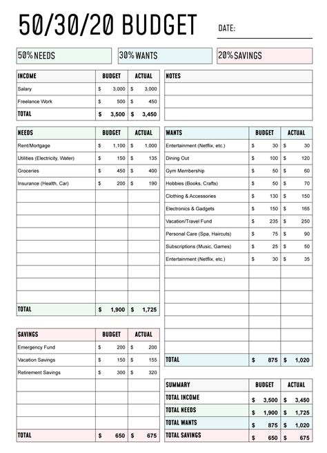 50-30-20 Budget Template