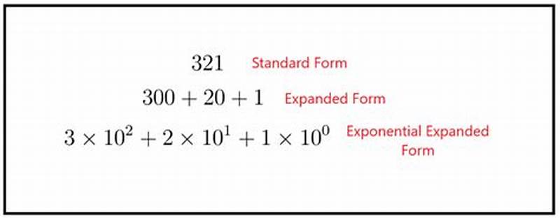 53 806 In Expanded Form Using Exponents