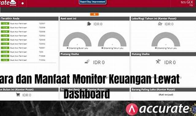 6 Monitor Kinerja Keuangan