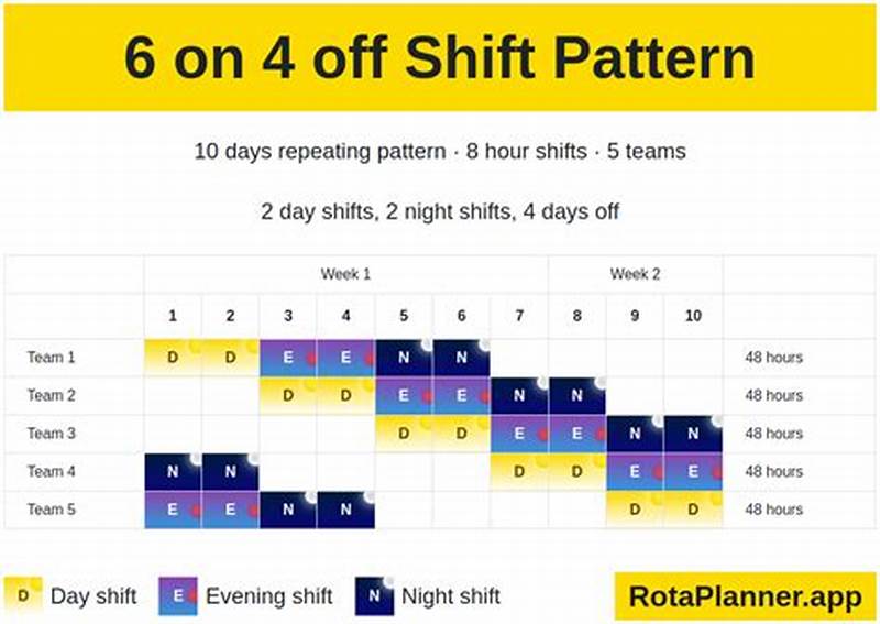 6 Shift Pattern