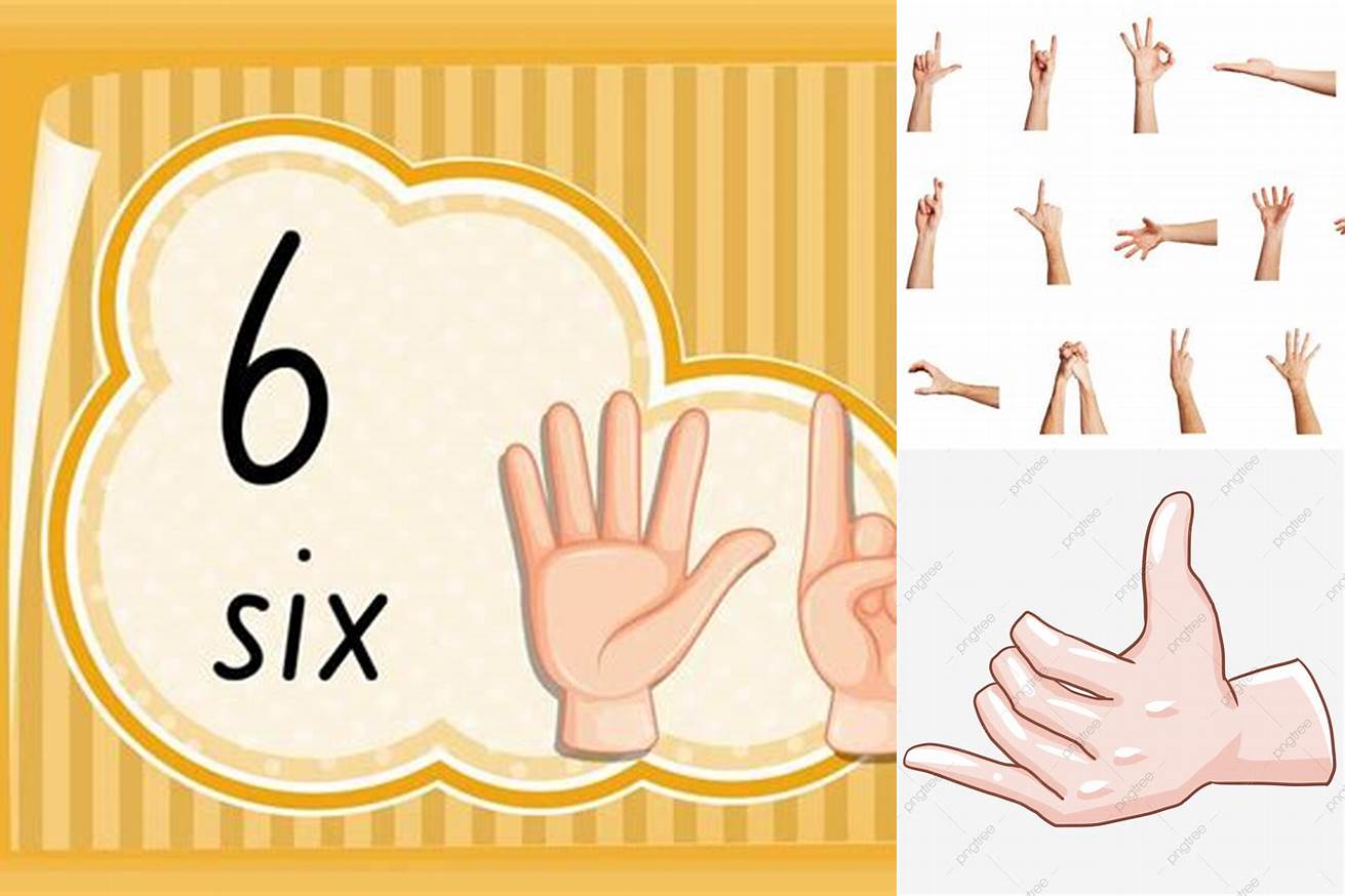 6. Gesture Putar
