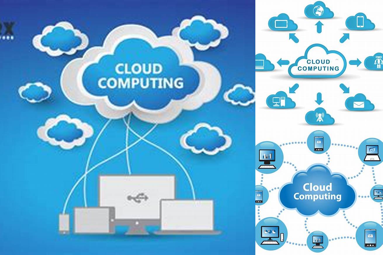 6. Menggunakan Cloud Computing