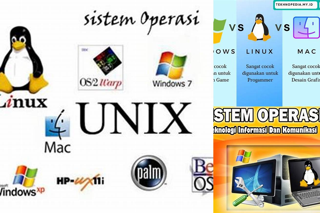 6. Perbarui Sistem Operasi