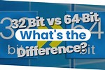 64-Bit vs 32-Bit OS