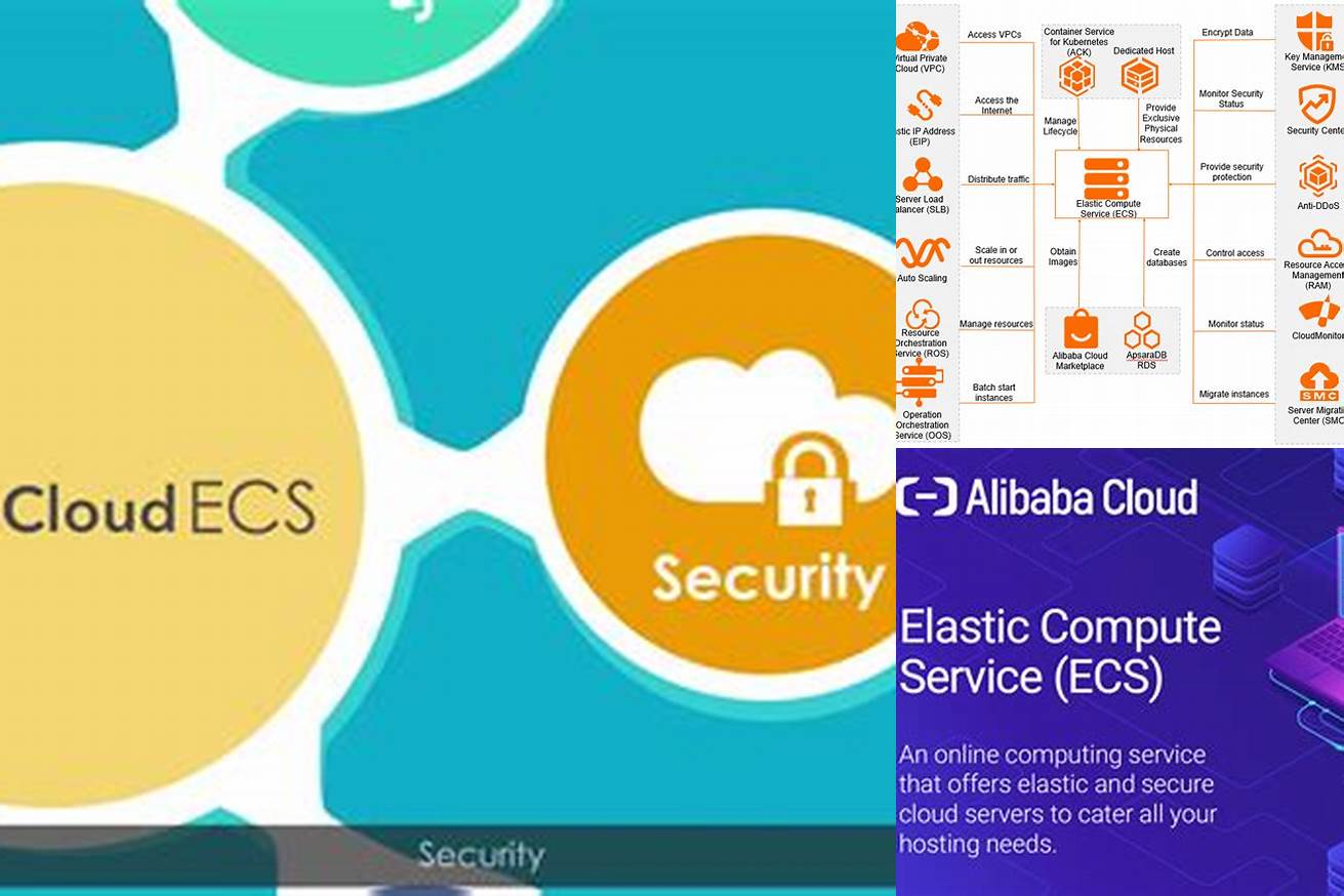 7. Alibaba Cloud Elastic Compute Service