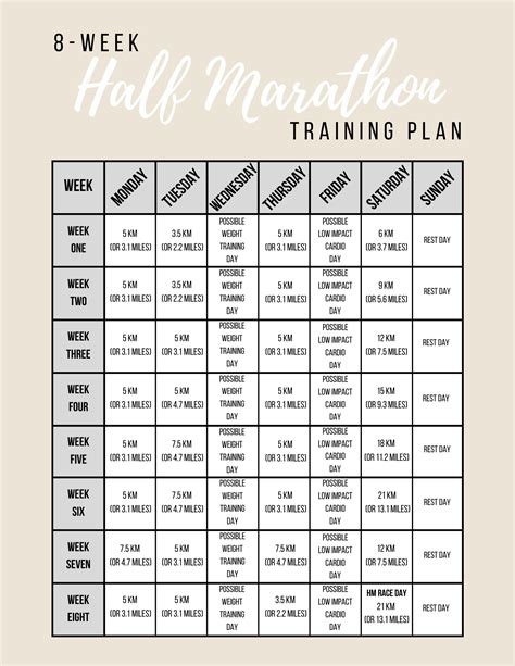 8 Week Half Marathon Training Schedule Printable