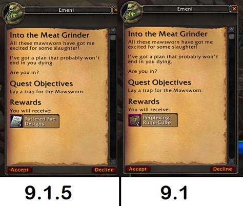 9.1.5 Cataloged Research