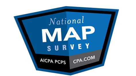 AICPA Web Map