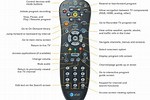 AT&T TV Remote Set Up