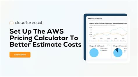 Cost Estimate