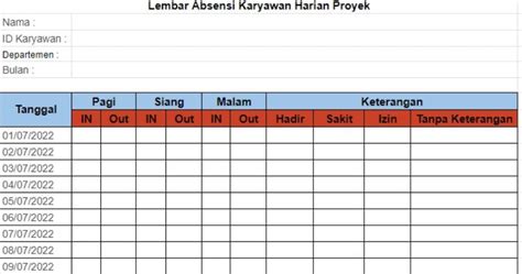 Absensi Karyawan