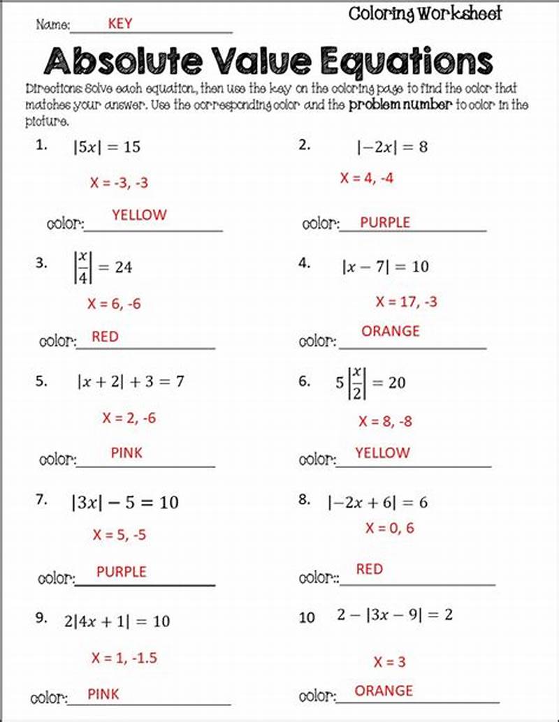 Absolute Value Coloring Worksheet